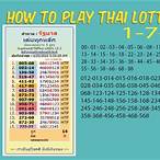 thai lottery 1 january 2023
